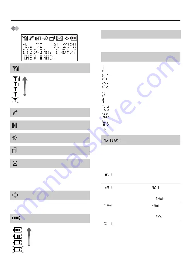 Panasonic KX-TD7680 - Digital Wireless Telephone Скачать руководство пользователя страница 7