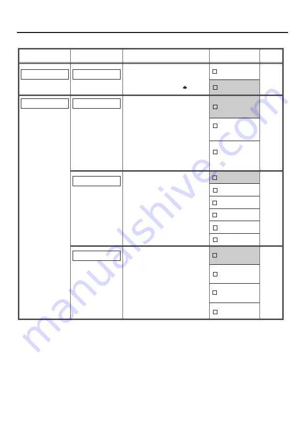 Panasonic KX-TD7680 - Digital Wireless Telephone Operating Instructions Manual Download Page 36