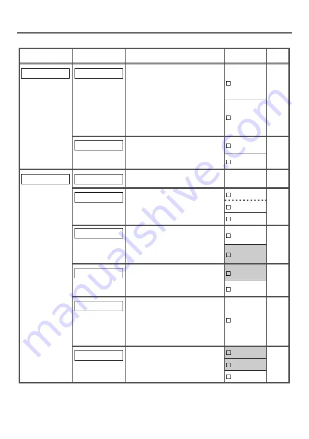 Panasonic KX-TD7680 - Digital Wireless Telephone Operating Instructions Manual Download Page 39