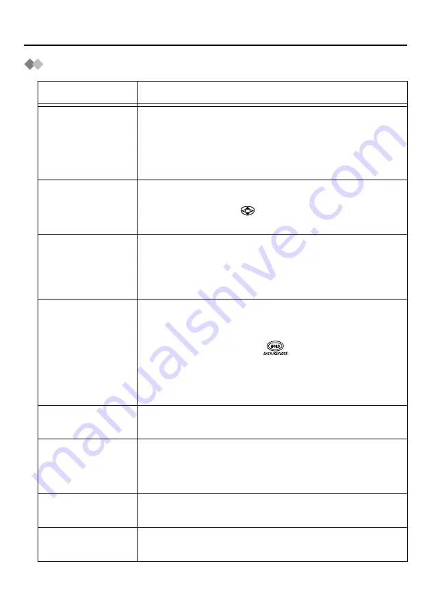 Panasonic KX-TD7680 - Digital Wireless Telephone Operating Instructions Manual Download Page 41