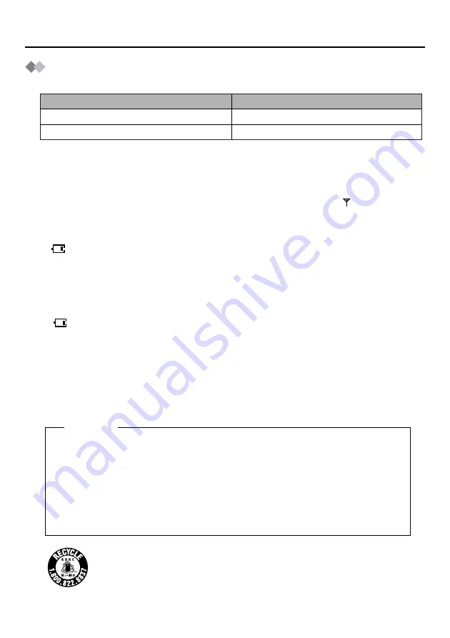 Panasonic KX-TD7680 - Digital Wireless Telephone Operating Instructions Manual Download Page 43