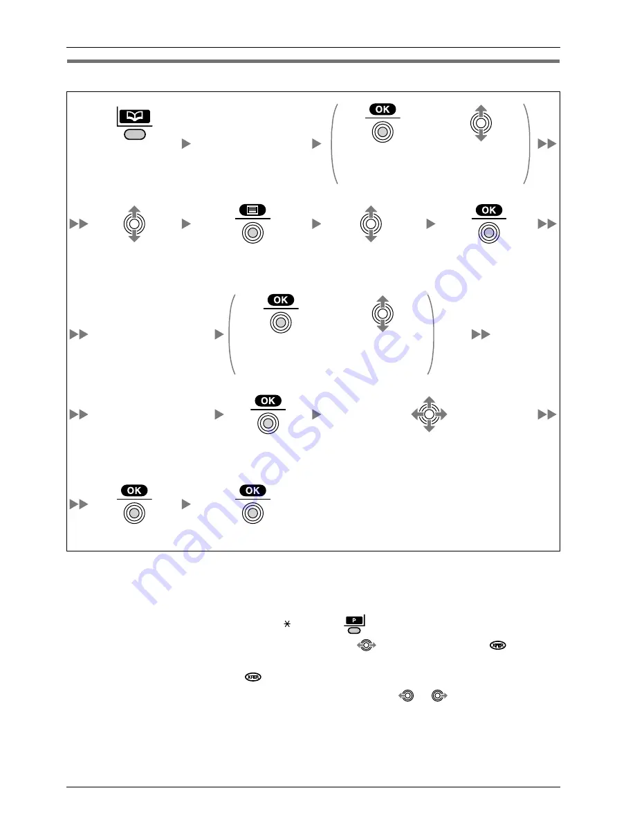 Panasonic KX-TD7684 - 2.4Ghz Wireless System Telephone Operating Instructions Manual Download Page 36