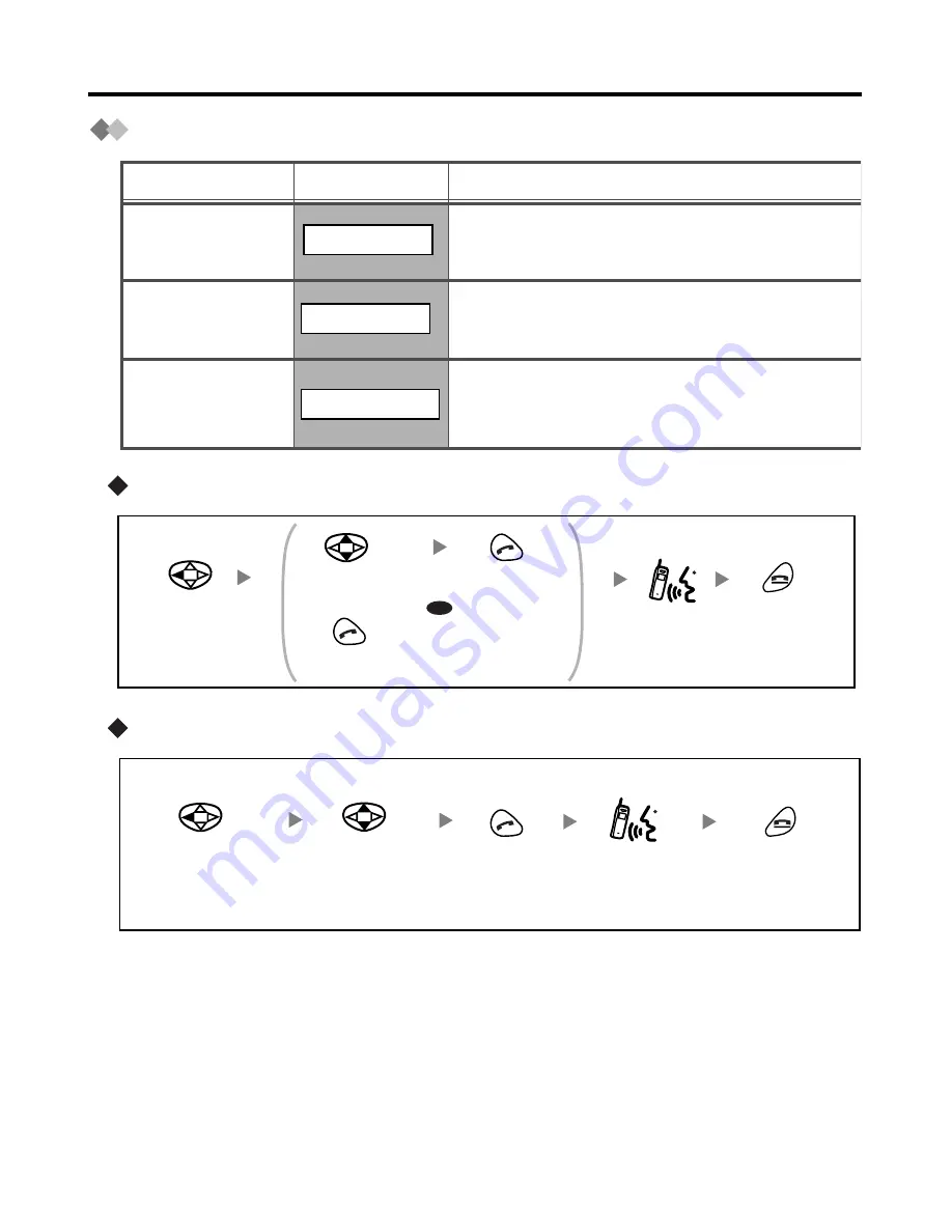 Panasonic KX-TD7690C Operating Instructions Manual Download Page 14