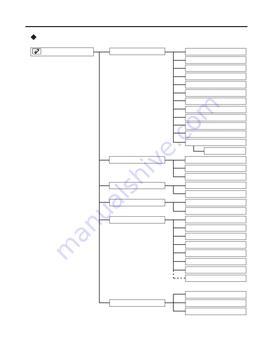 Panasonic KX-TD7896 - Wireless Digital Phone Operating Instructions Manual Download Page 33