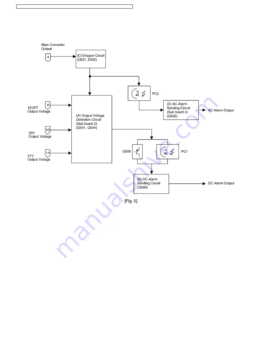 Panasonic KX-TDA0103X Скачать руководство пользователя страница 42