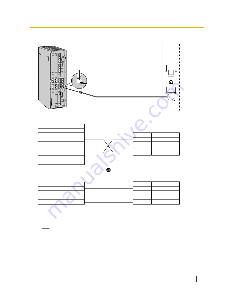 Panasonic KX-TDA0141 Quick Installation Manual Download Page 39