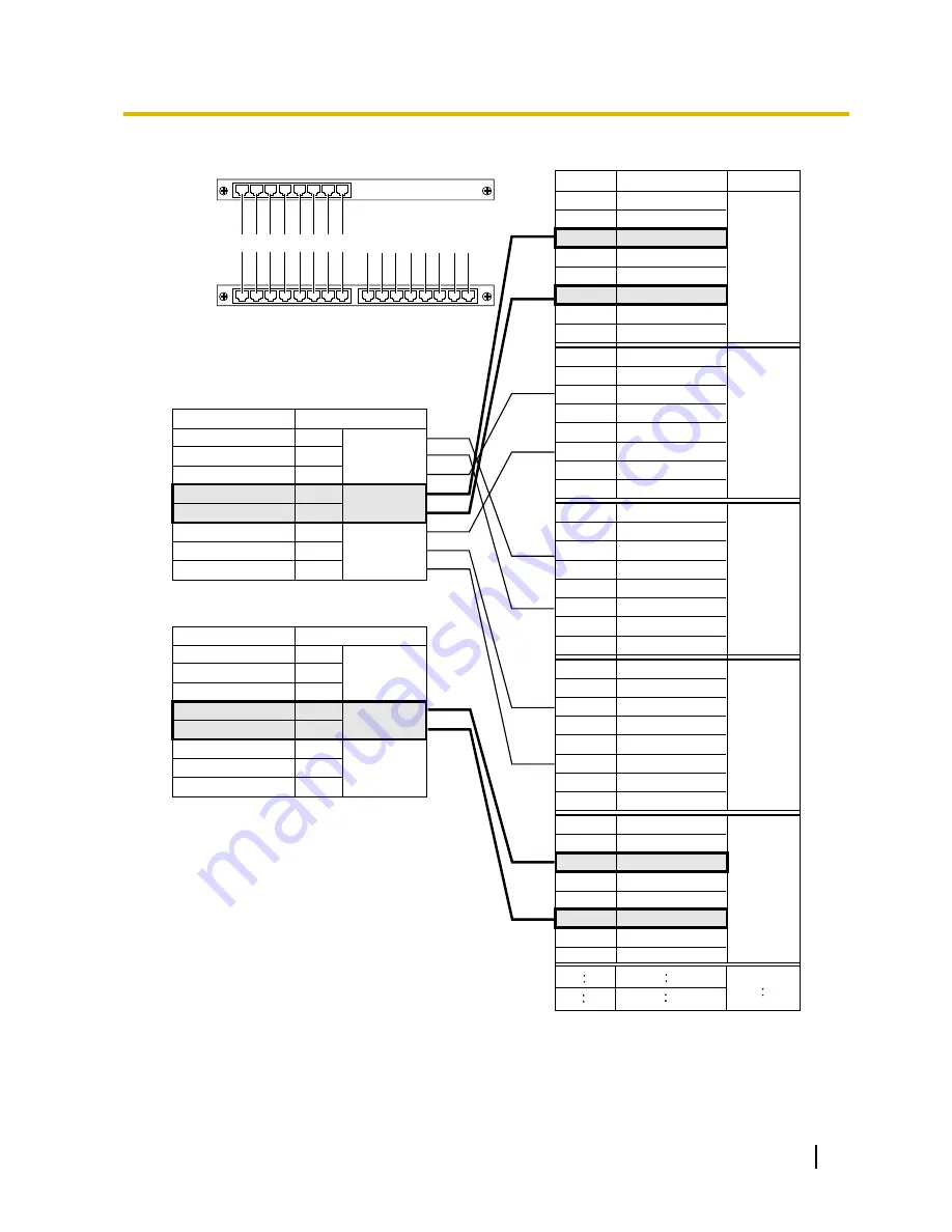 Panasonic KX-TDA0141 Quick Installation Manual Download Page 45