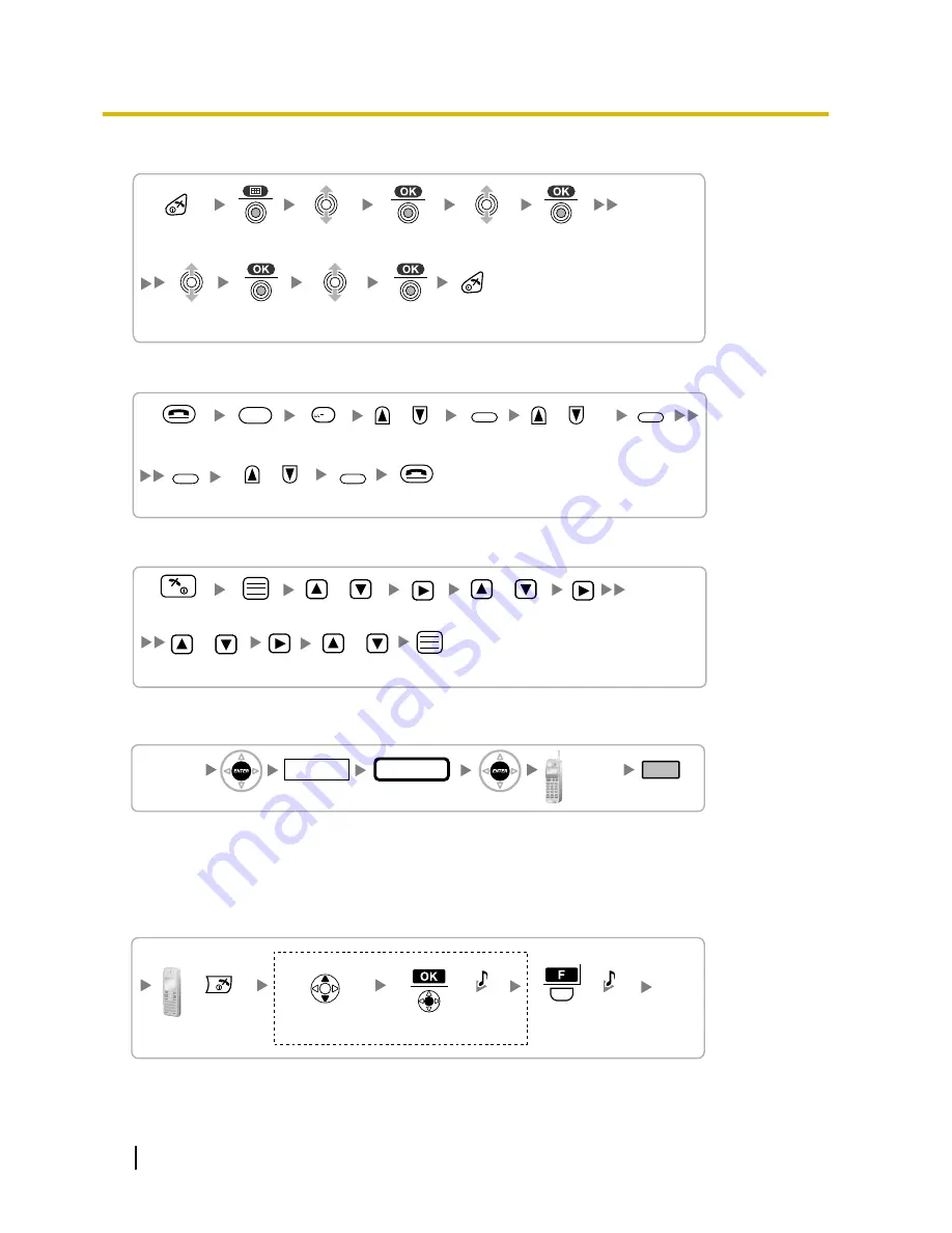 Panasonic KX-TDA0141 Quick Installation Manual Download Page 50