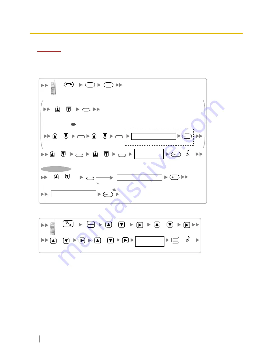 Panasonic KX-TDA0141 Quick Installation Manual Download Page 52