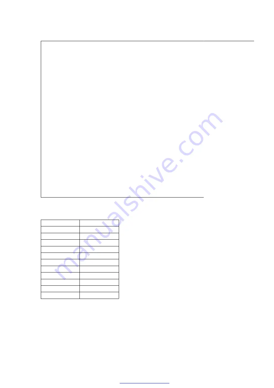 Panasonic KX-TDA0142CE Service Manual Download Page 24