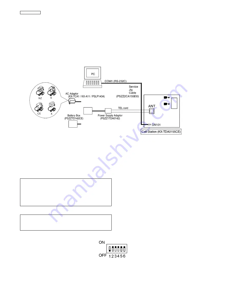 Panasonic KX-TDA0155CE Service Manual Download Page 22