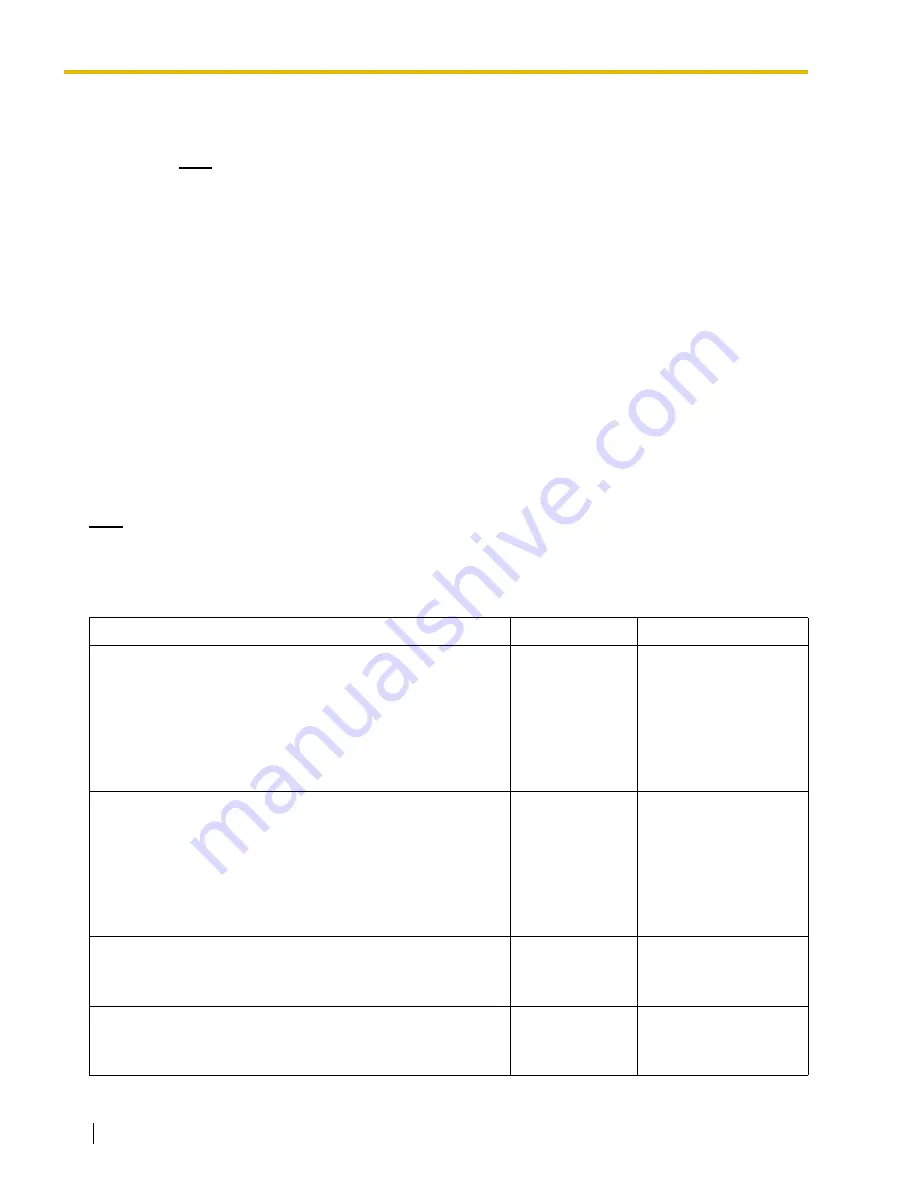 Panasonic KX-TDA0484 Скачать руководство пользователя страница 36