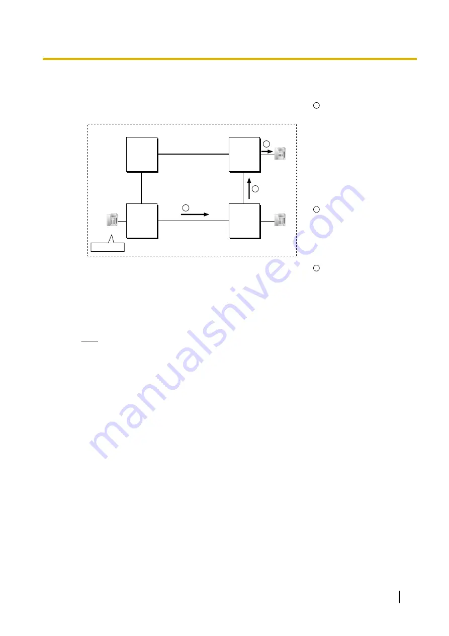 Panasonic KX-TDA100D Features Manual Download Page 325