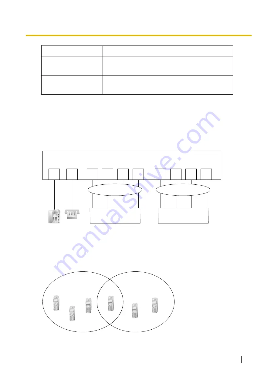 Panasonic KX-TDA100D Features Manual Download Page 373