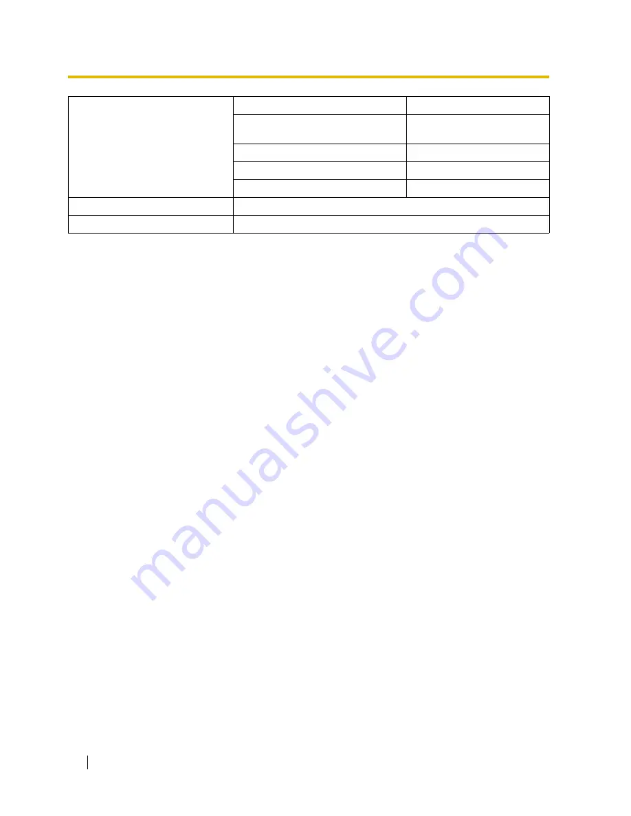 Panasonic KX-TDA15 Installation Manual Download Page 24