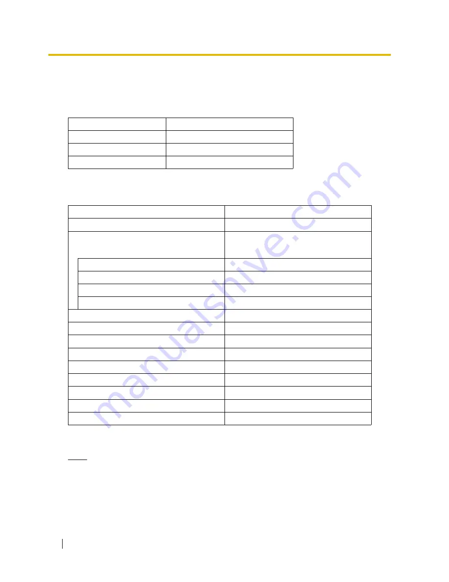 Panasonic KX-TDA15 Installation Manual Download Page 26