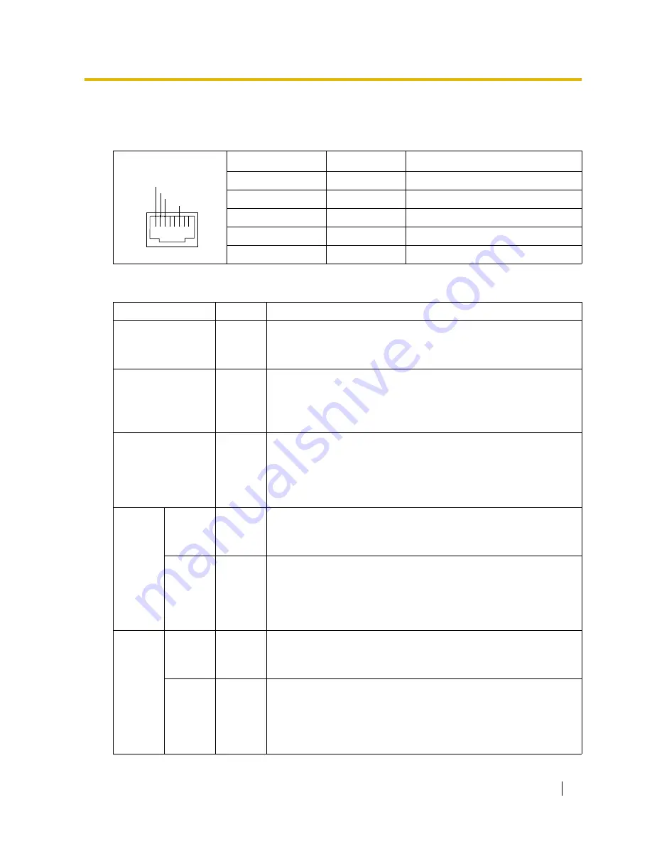 Panasonic KX-TDA15 Installation Manual Download Page 69