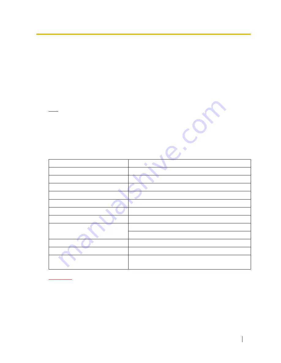 Panasonic KX-TDA15 Installation Manual Download Page 95