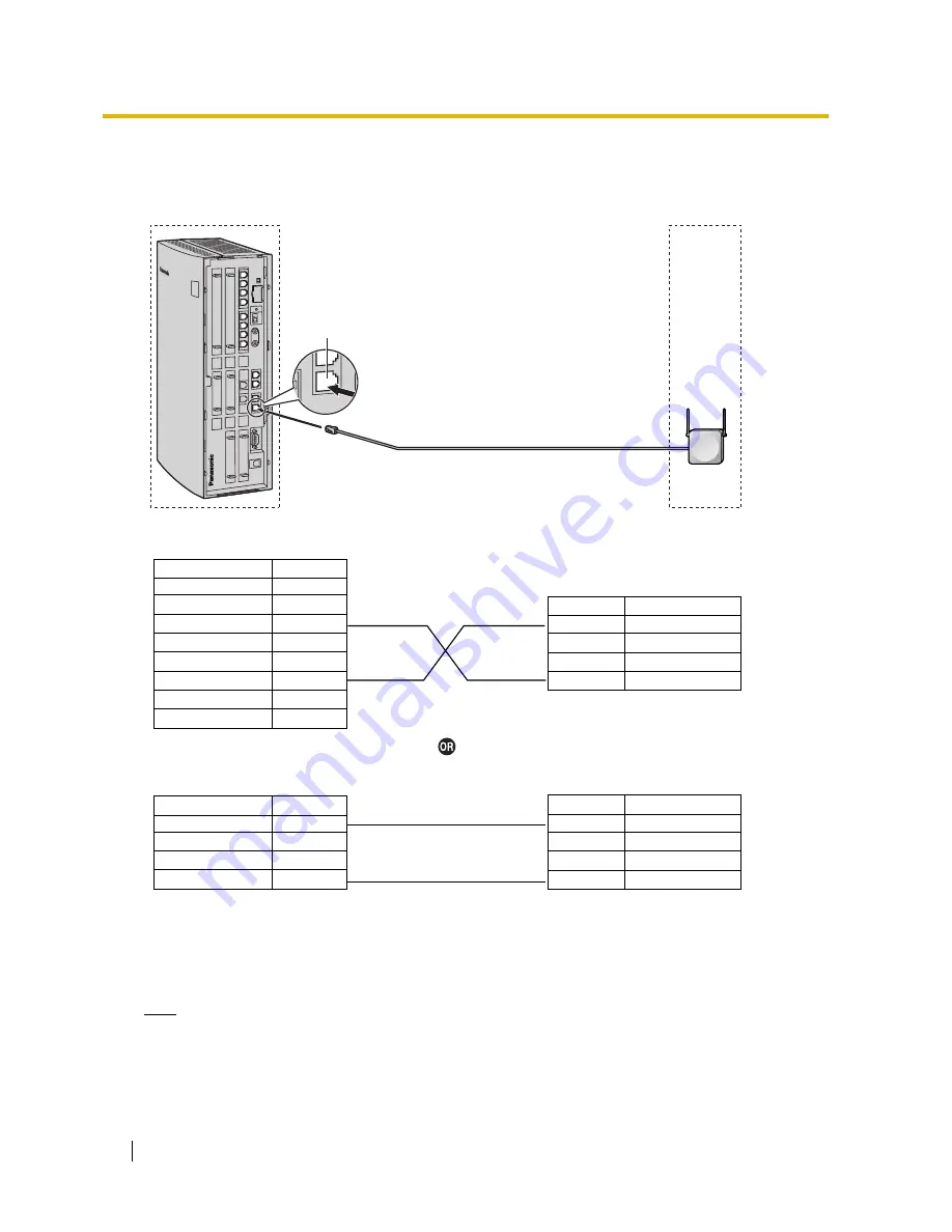 Panasonic KX-TDA15 Installation Manual Download Page 112