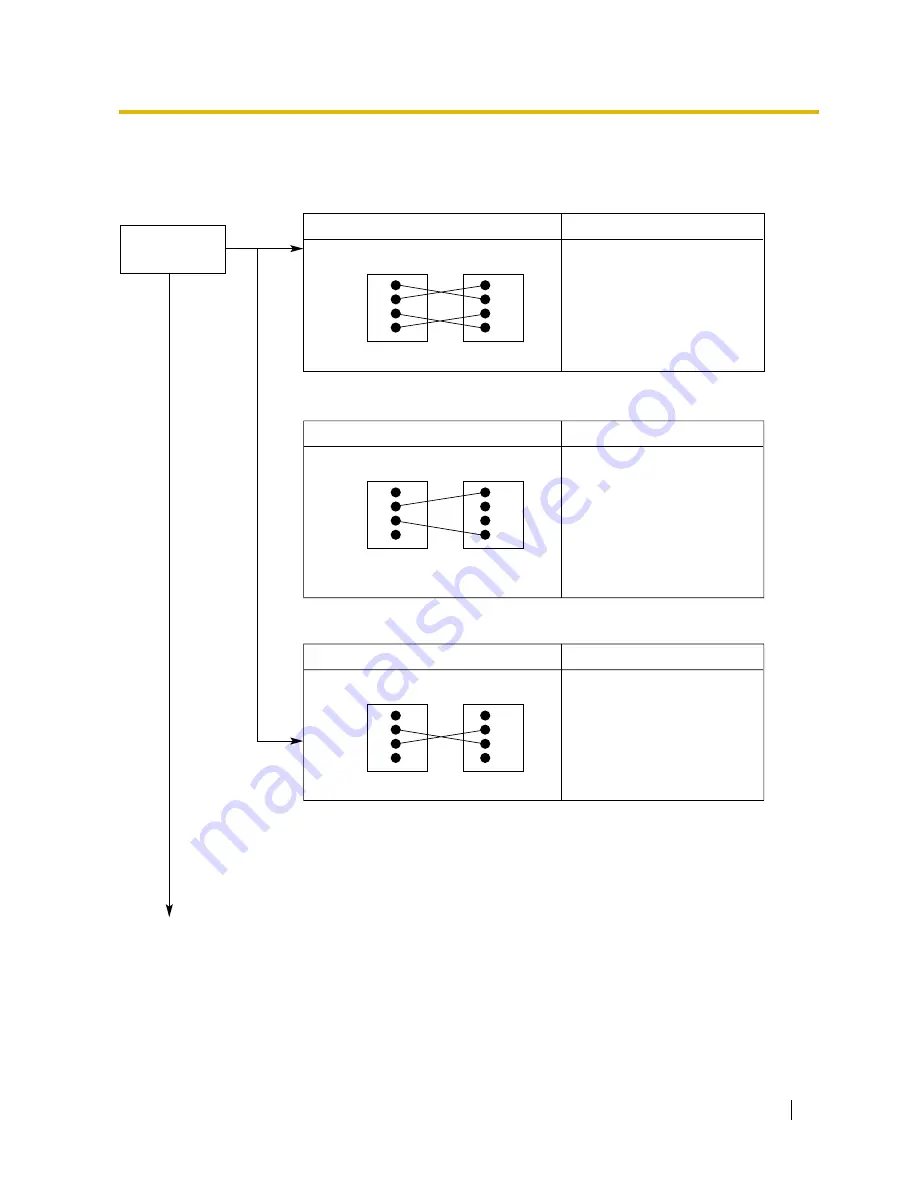 Panasonic KX-TDA15 Installation Manual Download Page 149