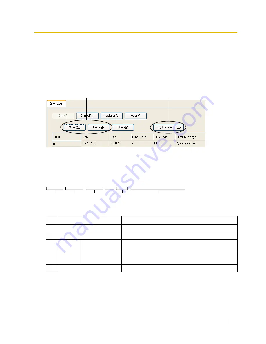 Panasonic KX-TDA15 Installation Manual Download Page 153