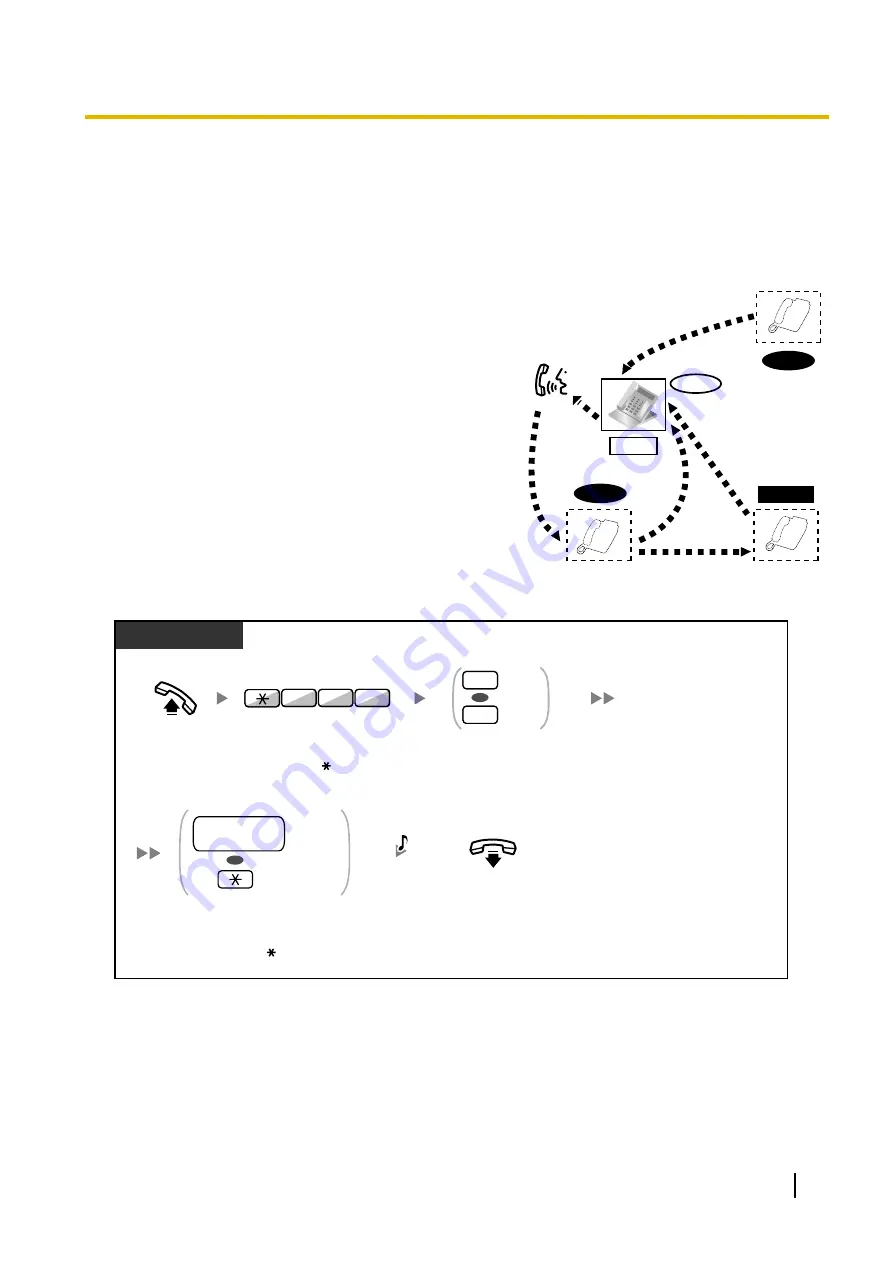 Panasonic KX-TDA150 Скачать руководство пользователя страница 137