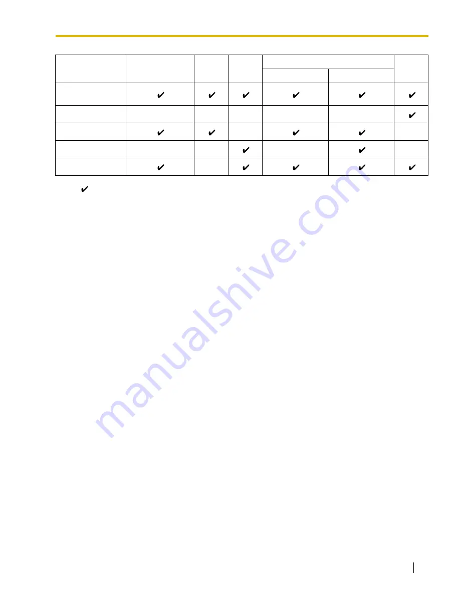 Panasonic KX-TDA50 Installation Manual Download Page 81