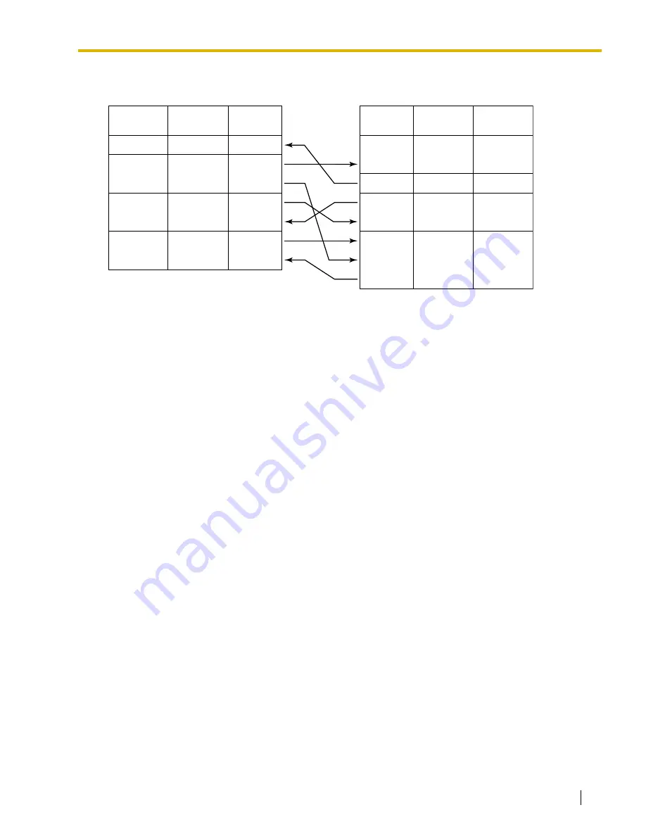 Panasonic KX-TDA50 Installation Manual Download Page 115