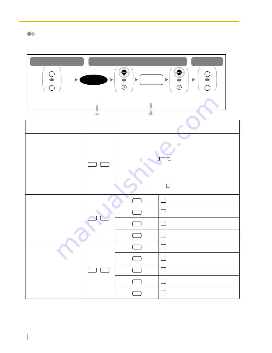 Panasonic KX-TDA50 User Manual Download Page 130