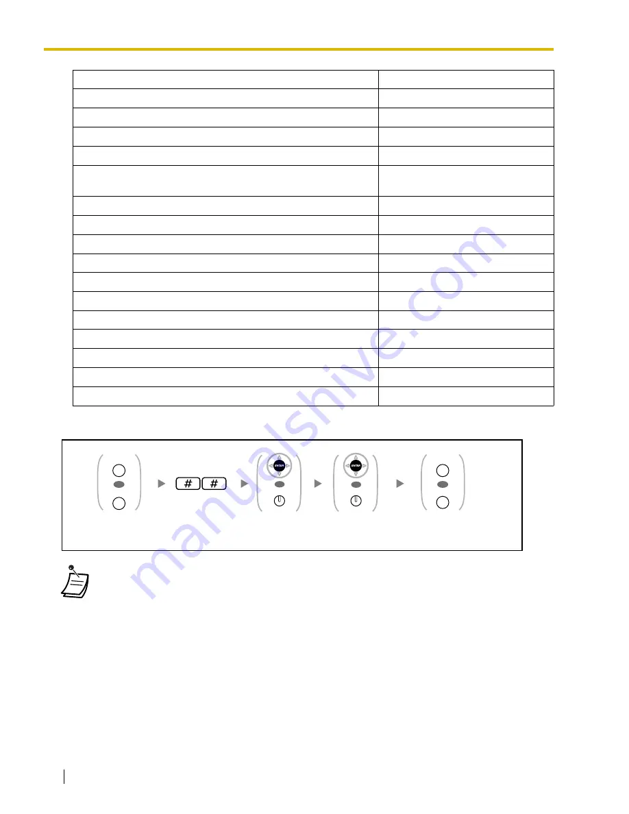 Panasonic KX-TDA50 User Manual Download Page 138