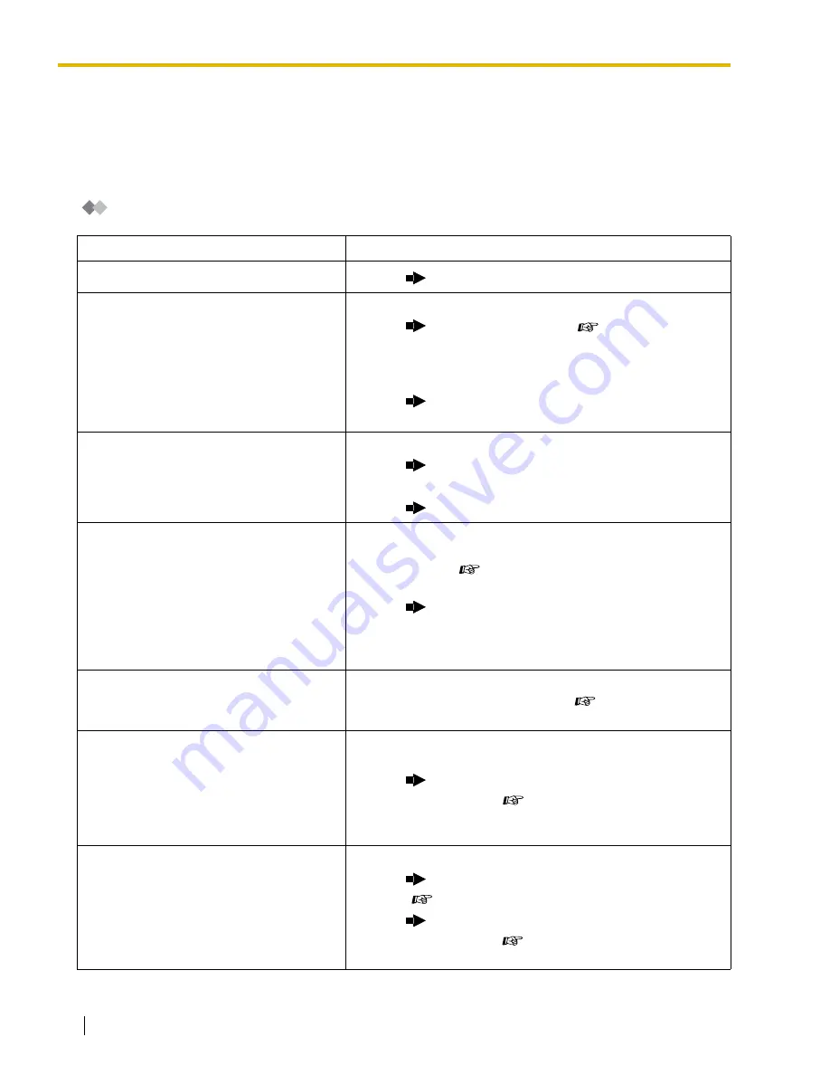 Panasonic KX-TDA50 User Manual Download Page 154