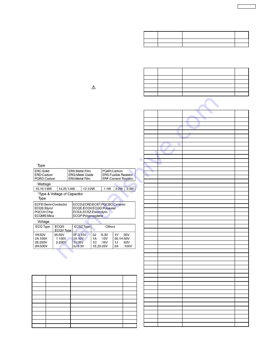 Panasonic KX-TDA6181X Service Manual Download Page 41