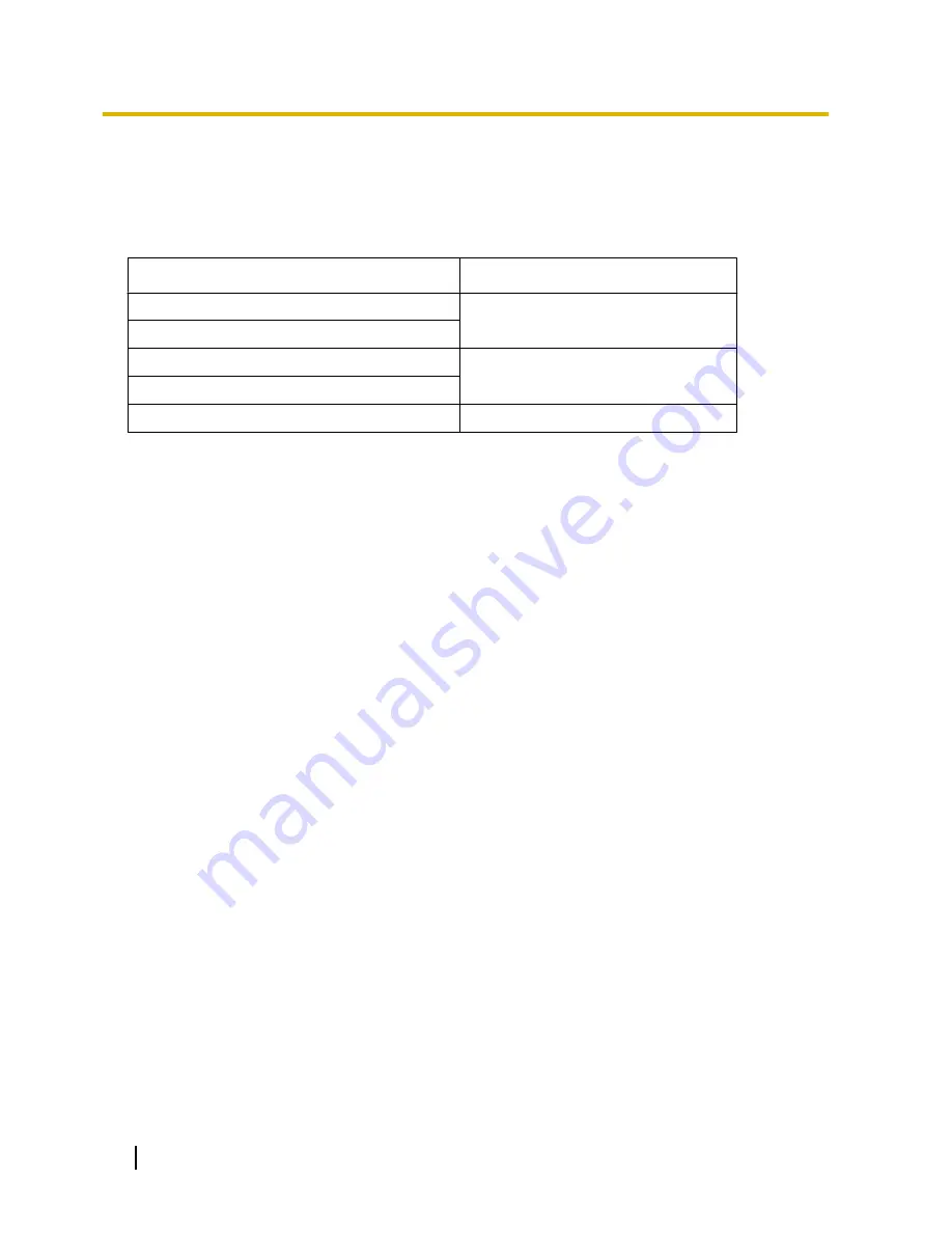 Panasonic KX-TDE100 Programming Manual Download Page 72