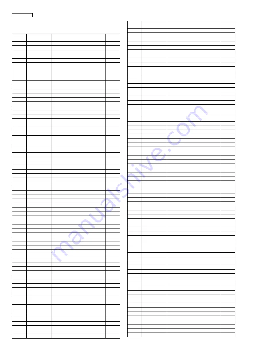 Panasonic KX-TDE200GR Скачать руководство пользователя страница 124