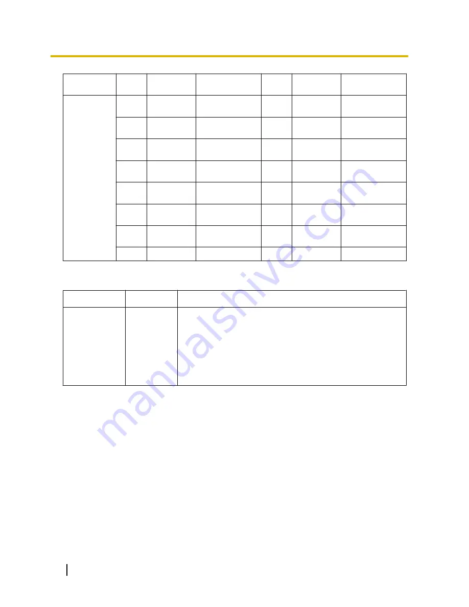 Panasonic KX-TDE600 Installation Manual Download Page 180