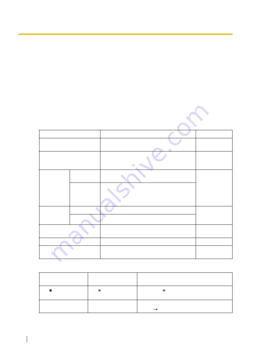 Panasonic KX-TEM824 Features Manual Download Page 54