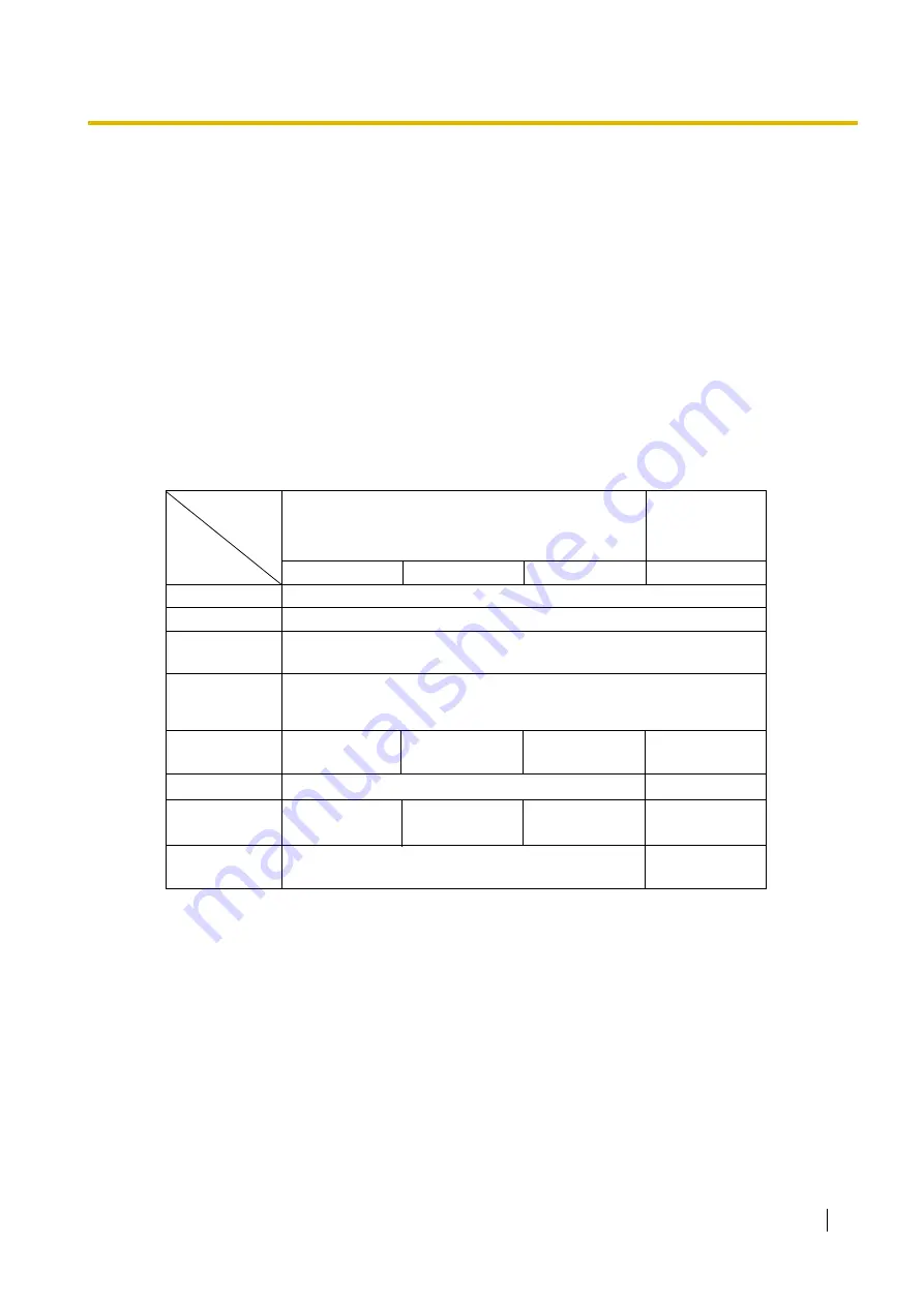 Panasonic KX-TEM824 Features Manual Download Page 139