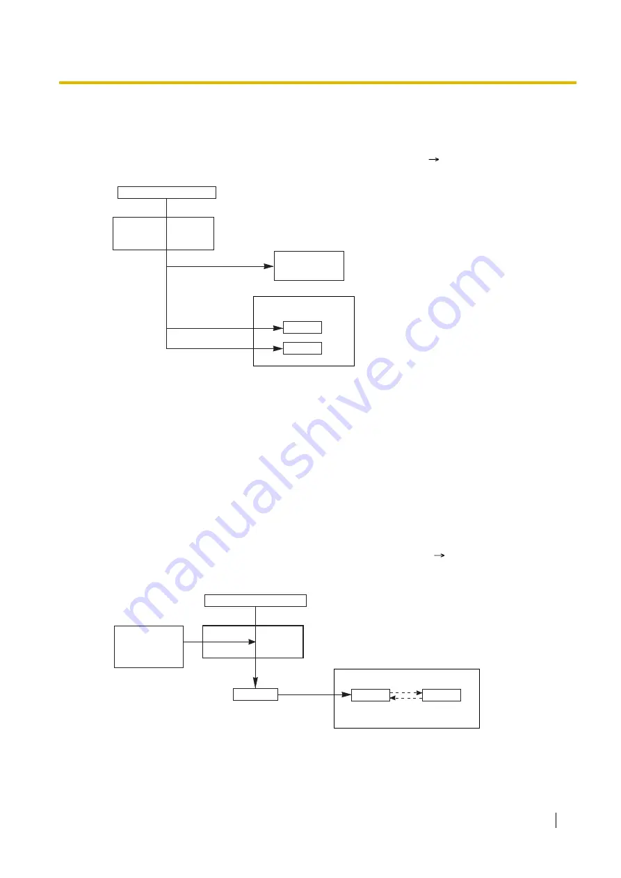 Panasonic KX-TEM824 Features Manual Download Page 145