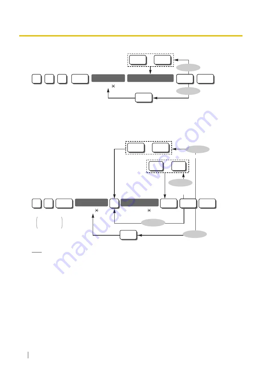 Panasonic KX-TEM824 Features Manual Download Page 238