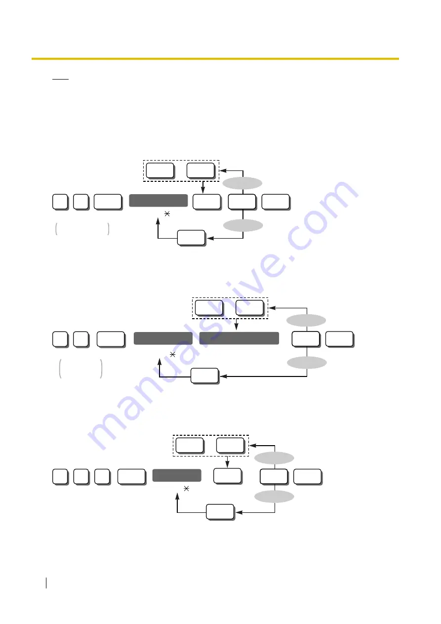 Panasonic KX-TEM824 Features Manual Download Page 246