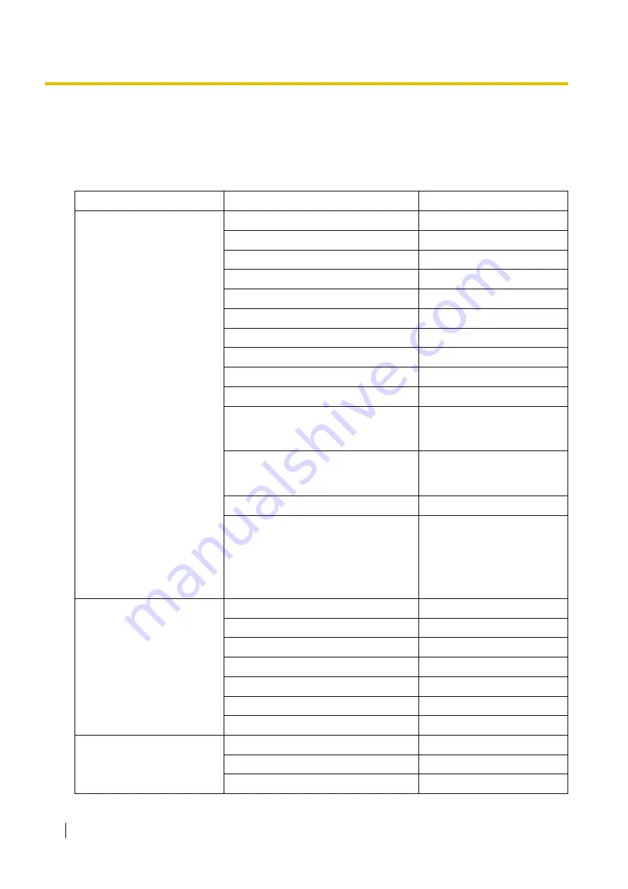 Panasonic KX-TEM824 Features Manual Download Page 280