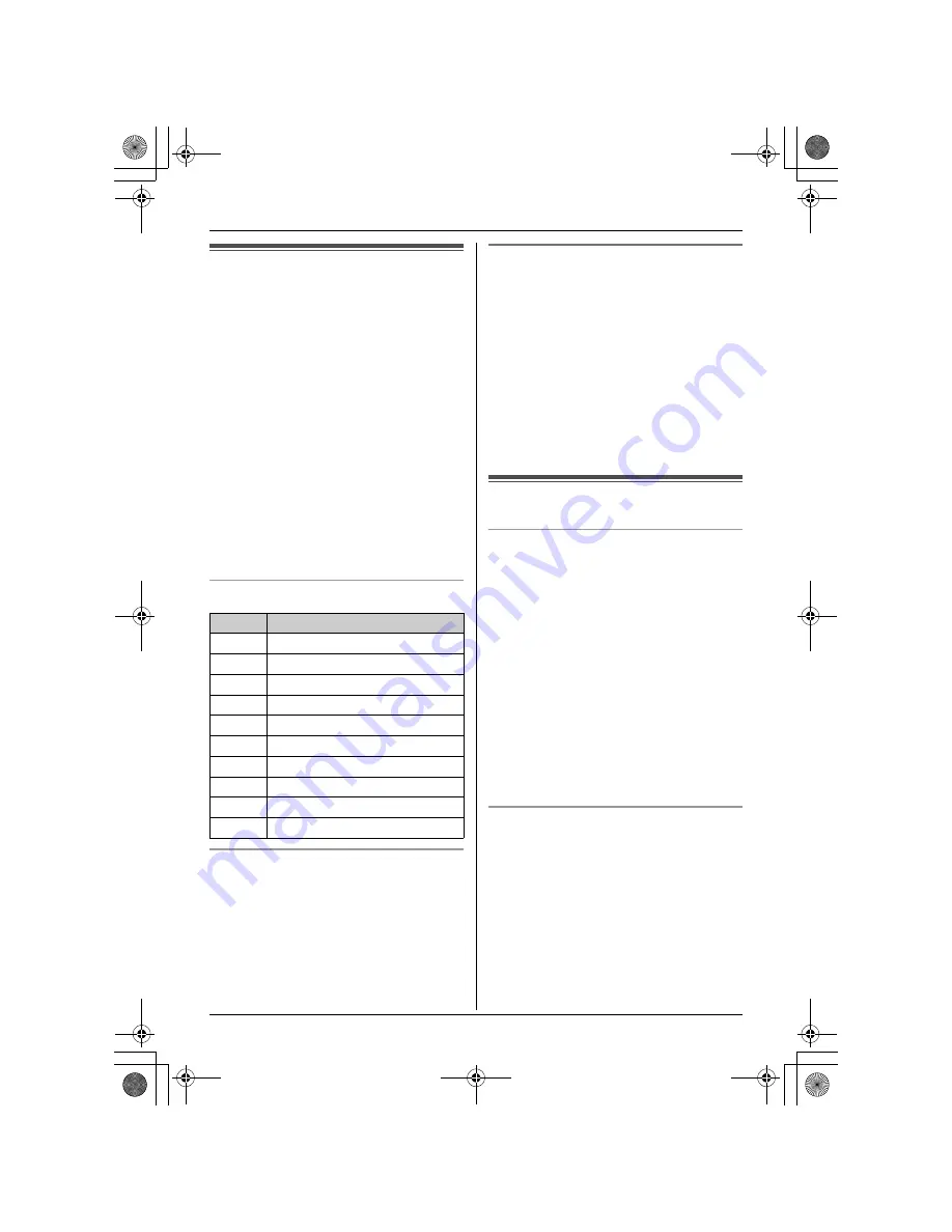 Panasonic KX-TG1100 Скачать руководство пользователя страница 11