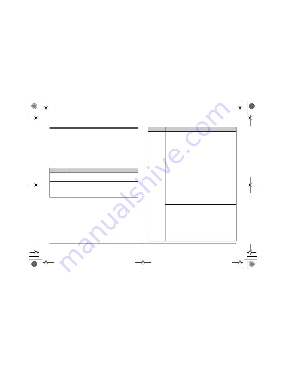 Panasonic KX-TG1311 Скачать руководство пользователя страница 16