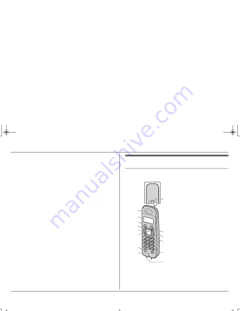 Panasonic KX-TG1311NZ Скачать руководство пользователя страница 8