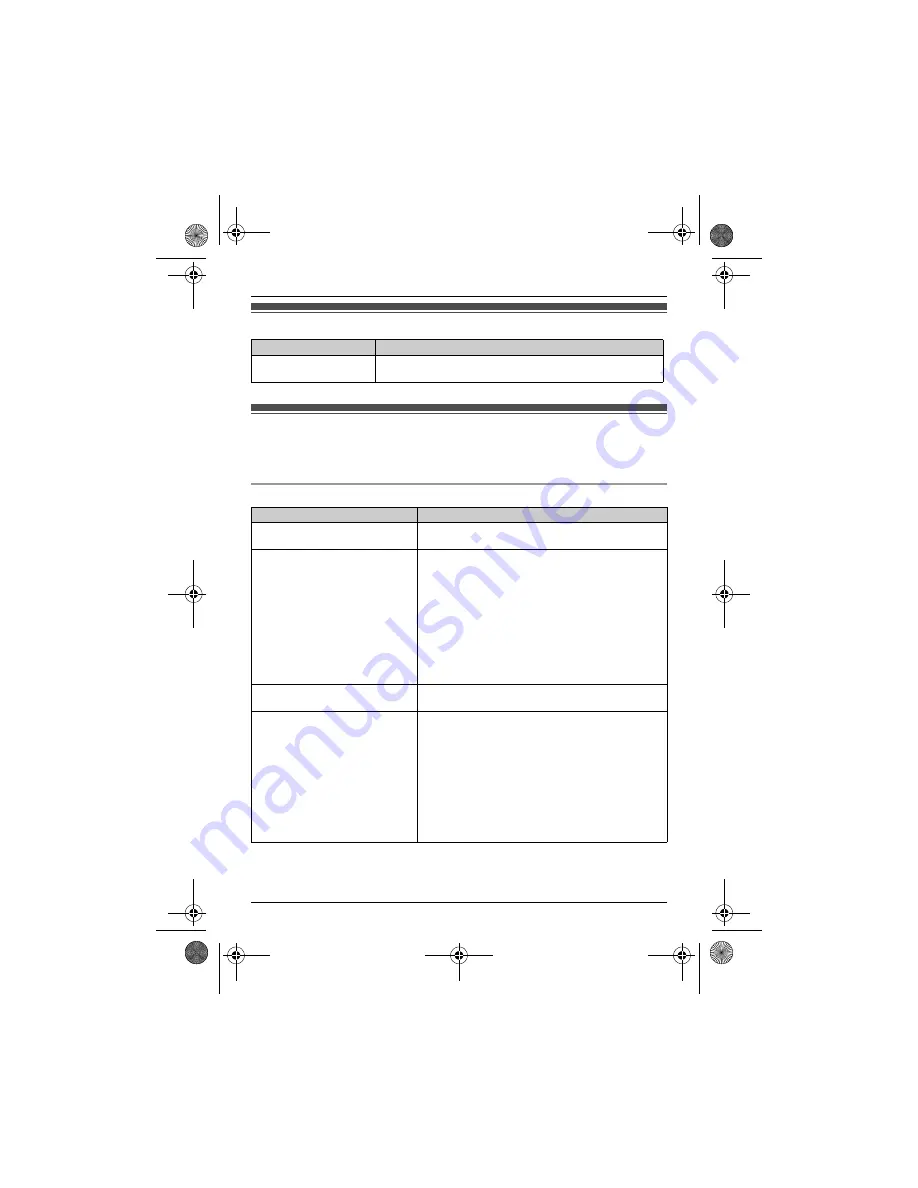 Panasonic KX-TG1611FX Скачать руководство пользователя страница 28