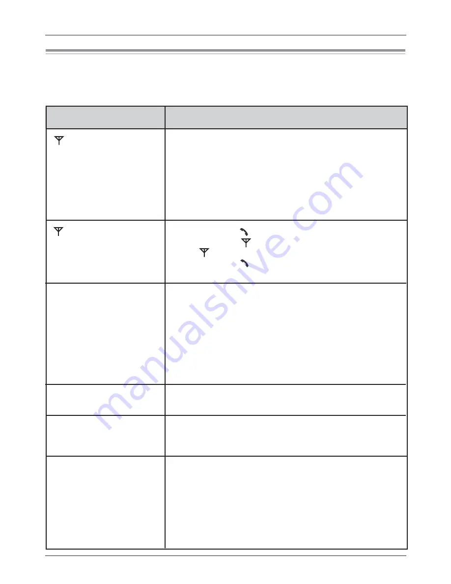 Panasonic KX-TG1701NZ Operating Instructions Manual Download Page 17