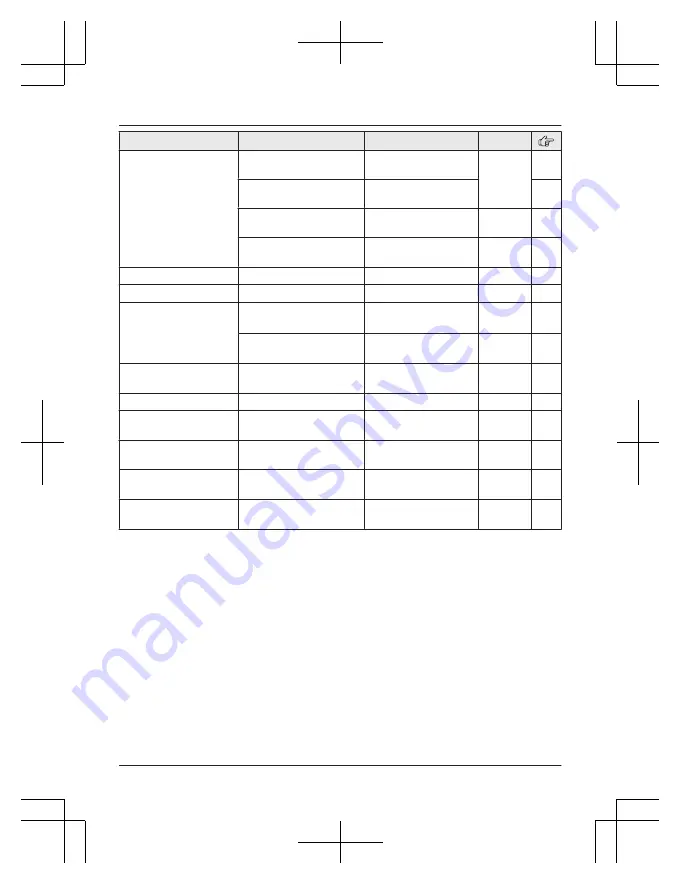 Panasonic KX-TG175CSK Operating Instructions Manual Download Page 44