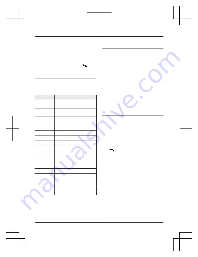 Panasonic KX-TG175CSK Operating Instructions Manual Download Page 64