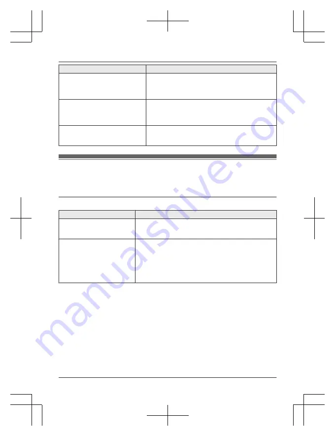 Panasonic KX-TG175CSK Operating Instructions Manual Download Page 73