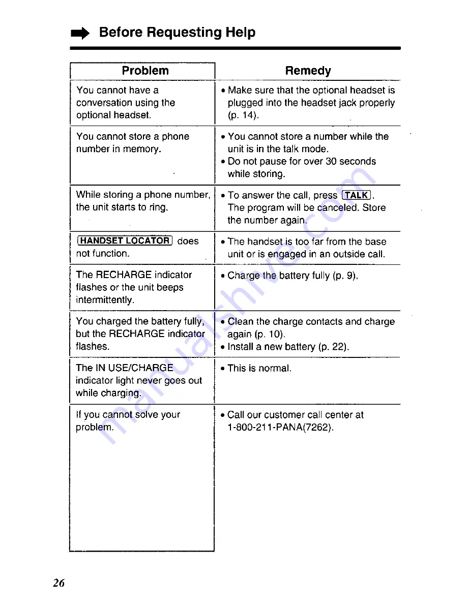 Panasonic KX-TG200-B Operating Instructions Manual Download Page 26